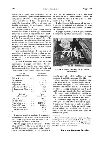 Rivista del freddo periodico mensile illustrato tecnico, scientifico, economico, commerciale