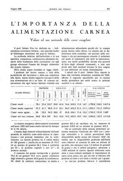 Rivista del freddo periodico mensile illustrato tecnico, scientifico, economico, commerciale