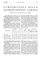 giornale/RML0021303/1938/unico/00000309