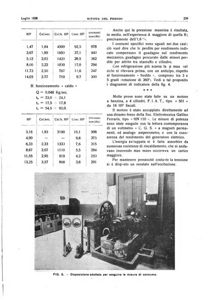 Rivista del freddo periodico mensile illustrato tecnico, scientifico, economico, commerciale