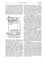 giornale/RML0021303/1938/unico/00000416