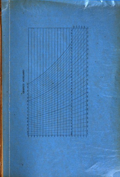 Rivista del freddo periodico mensile illustrato tecnico, scientifico, economico, commerciale