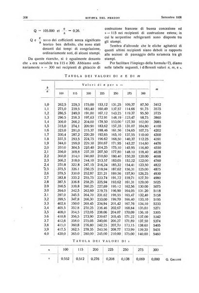 Rivista del freddo periodico mensile illustrato tecnico, scientifico, economico, commerciale