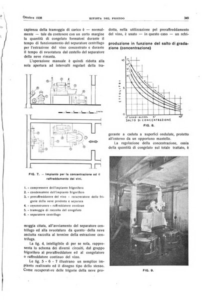 Rivista del freddo periodico mensile illustrato tecnico, scientifico, economico, commerciale