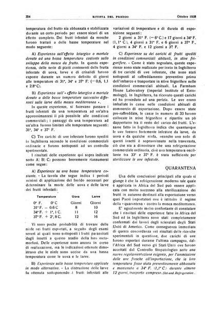 Rivista del freddo periodico mensile illustrato tecnico, scientifico, economico, commerciale