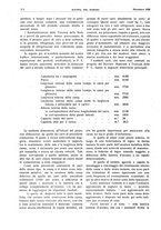 giornale/RML0021303/1938/unico/00000556