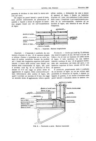 Rivista del freddo periodico mensile illustrato tecnico, scientifico, economico, commerciale