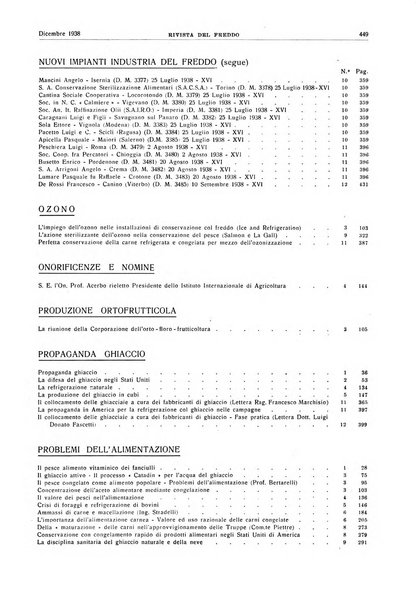 Rivista del freddo periodico mensile illustrato tecnico, scientifico, economico, commerciale