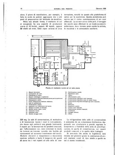 Rivista del freddo periodico mensile illustrato tecnico, scientifico, economico, commerciale