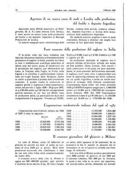 Rivista del freddo periodico mensile illustrato tecnico, scientifico, economico, commerciale