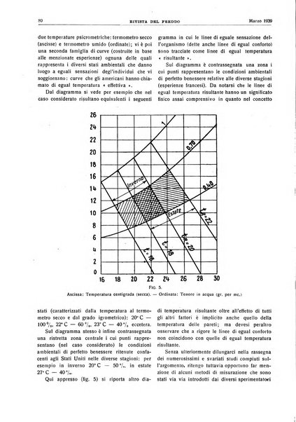 Rivista del freddo periodico mensile illustrato tecnico, scientifico, economico, commerciale