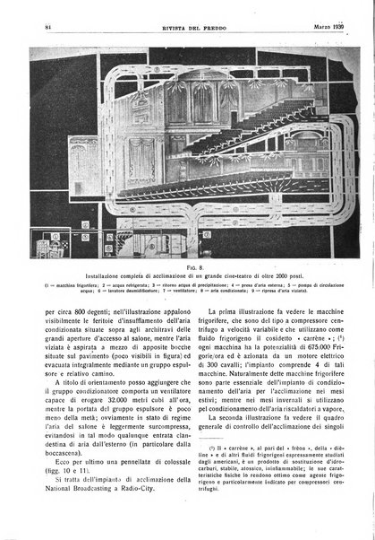 Rivista del freddo periodico mensile illustrato tecnico, scientifico, economico, commerciale