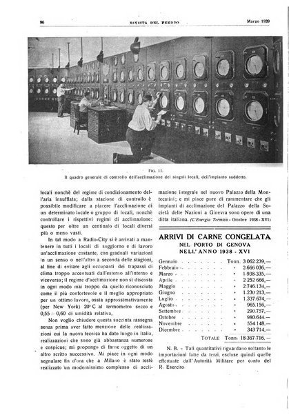 Rivista del freddo periodico mensile illustrato tecnico, scientifico, economico, commerciale