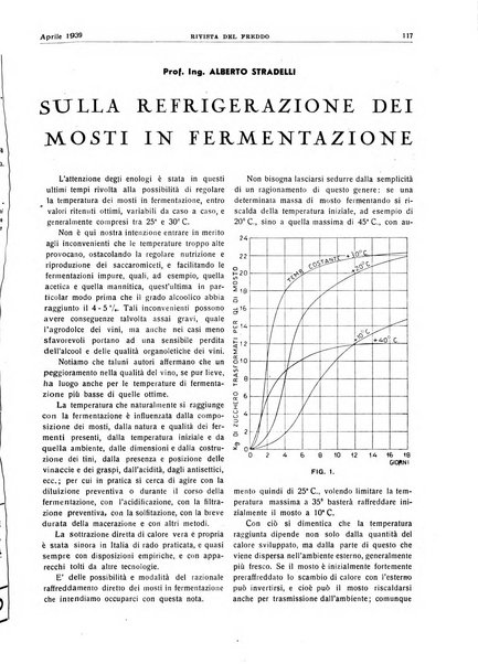 Rivista del freddo periodico mensile illustrato tecnico, scientifico, economico, commerciale