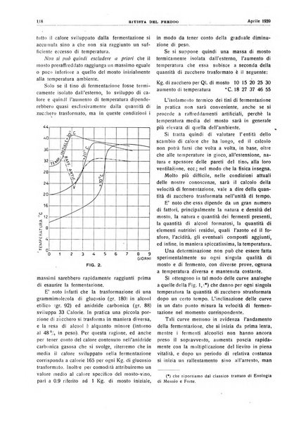 Rivista del freddo periodico mensile illustrato tecnico, scientifico, economico, commerciale