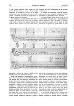 giornale/RML0021303/1939/unico/00000198
