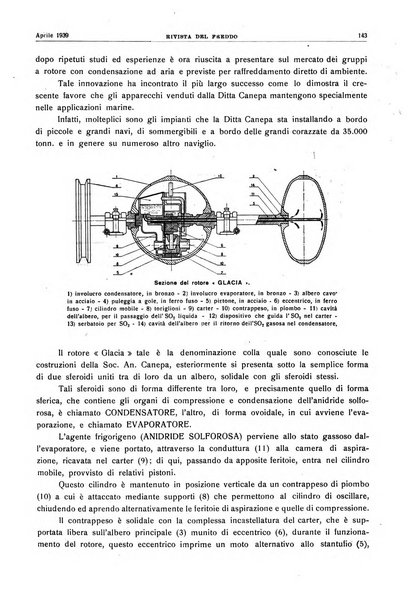 Rivista del freddo periodico mensile illustrato tecnico, scientifico, economico, commerciale