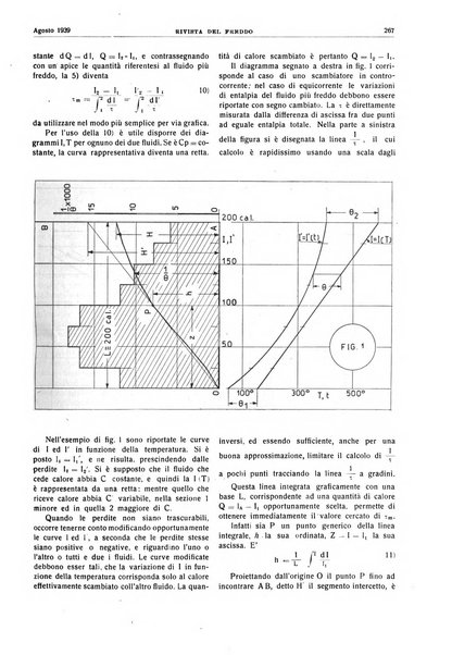 Rivista del freddo periodico mensile illustrato tecnico, scientifico, economico, commerciale