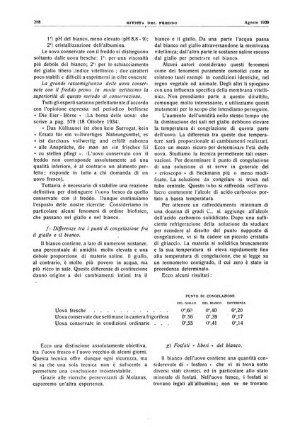 Rivista del freddo periodico mensile illustrato tecnico, scientifico, economico, commerciale