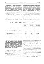 giornale/RML0021303/1939/unico/00000412