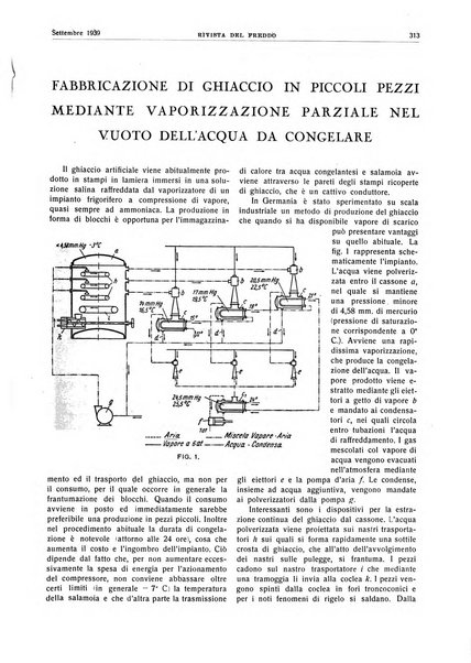 Rivista del freddo periodico mensile illustrato tecnico, scientifico, economico, commerciale