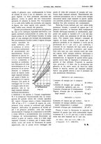 giornale/RML0021303/1939/unico/00000452