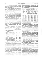 giornale/RML0021303/1940/unico/00000062