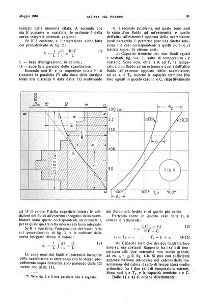 Rivista del freddo periodico mensile illustrato tecnico, scientifico, economico, commerciale