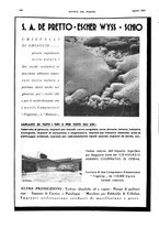 giornale/RML0021303/1940/unico/00000192