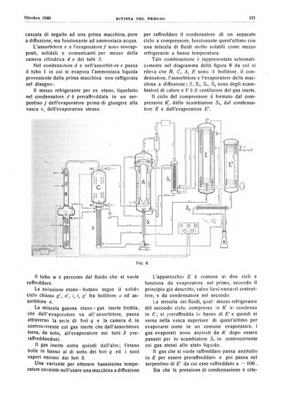 Rivista del freddo periodico mensile illustrato tecnico, scientifico, economico, commerciale