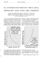 giornale/RML0021303/1941/unico/00000023