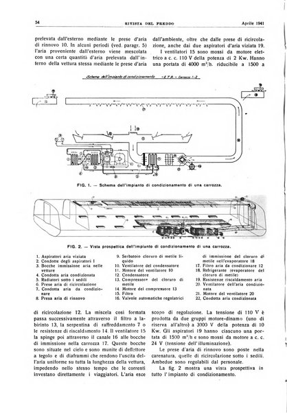 Rivista del freddo periodico mensile illustrato tecnico, scientifico, economico, commerciale