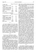 giornale/RML0021303/1941/unico/00000169