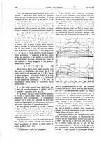 giornale/RML0021303/1941/unico/00000282