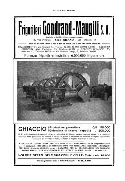 Rivista del freddo periodico mensile illustrato tecnico, scientifico, economico, commerciale