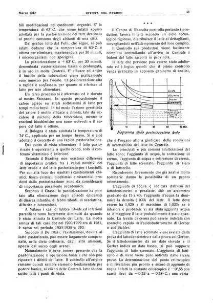 Rivista del freddo periodico mensile illustrato tecnico, scientifico, economico, commerciale