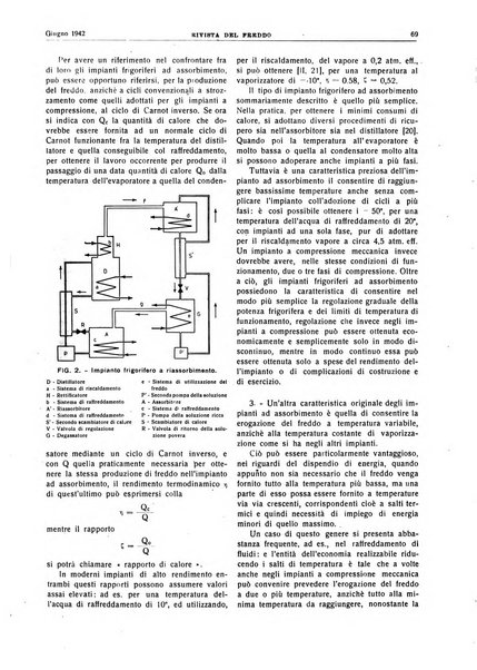 Rivista del freddo periodico mensile illustrato tecnico, scientifico, economico, commerciale