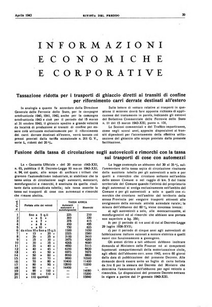 Rivista del freddo periodico mensile illustrato tecnico, scientifico, economico, commerciale