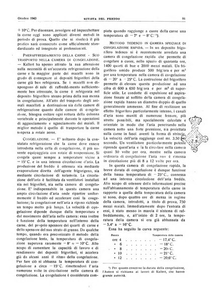 Rivista del freddo periodico mensile illustrato tecnico, scientifico, economico, commerciale