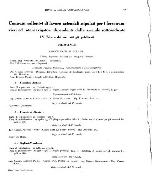 Rivista delle comunicazioni organo ufficiale della Confederazione nazionale sindacati fascisti dei trasporti terrestri e della navigazione interna