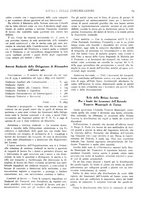 giornale/RML0021390/1933/unico/00000089