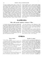 giornale/RML0021390/1933/unico/00000176