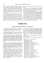 giornale/RML0021390/1933/unico/00000188