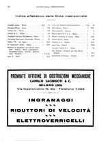 giornale/RML0021390/1933/unico/00000202