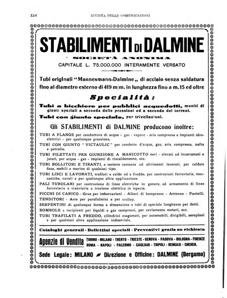 Rivista delle comunicazioni organo ufficiale della Confederazione nazionale sindacati fascisti dei trasporti terrestri e della navigazione interna