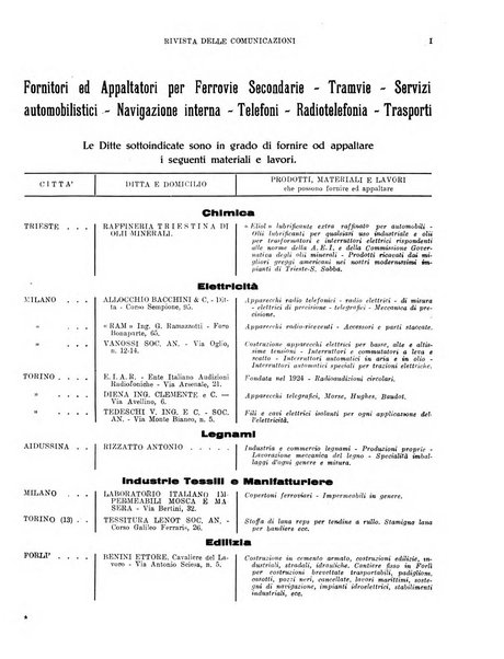 Rivista delle comunicazioni organo ufficiale della Confederazione nazionale sindacati fascisti dei trasporti terrestri e della navigazione interna