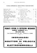 giornale/RML0021390/1933/unico/00000286