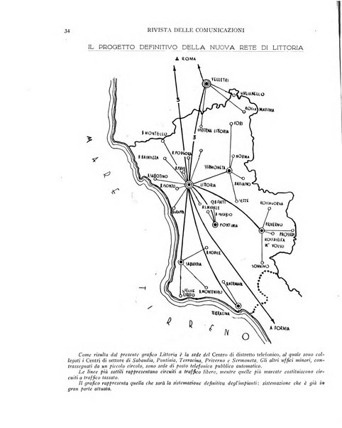 Rivista delle comunicazioni organo ufficiale della Confederazione nazionale sindacati fascisti dei trasporti terrestri e della navigazione interna