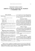 giornale/RML0021390/1935/unico/00000131