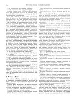 giornale/RML0021390/1935/unico/00000194